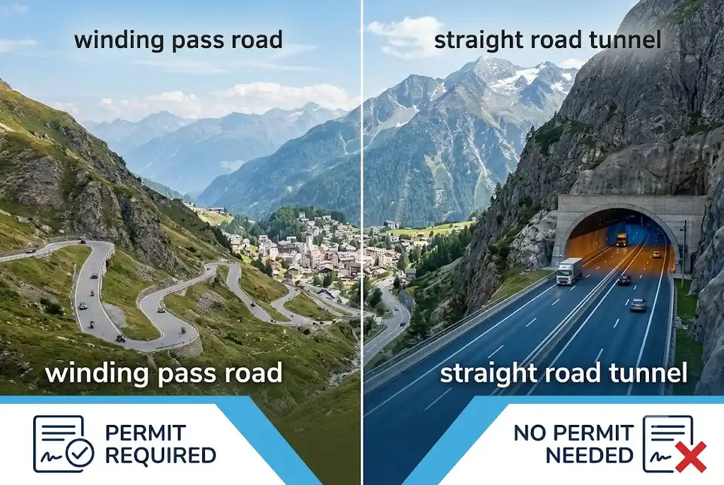 Comparison of Rohtang Pass route and Atal Tunnel route near Manali
